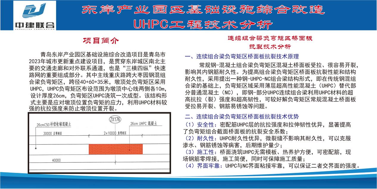 科技賦能 | 中建聯(lián)合實(shí)現(xiàn)UHPC新型科技材料在重慶路快速路工程成功應(yīng)用(圖2)